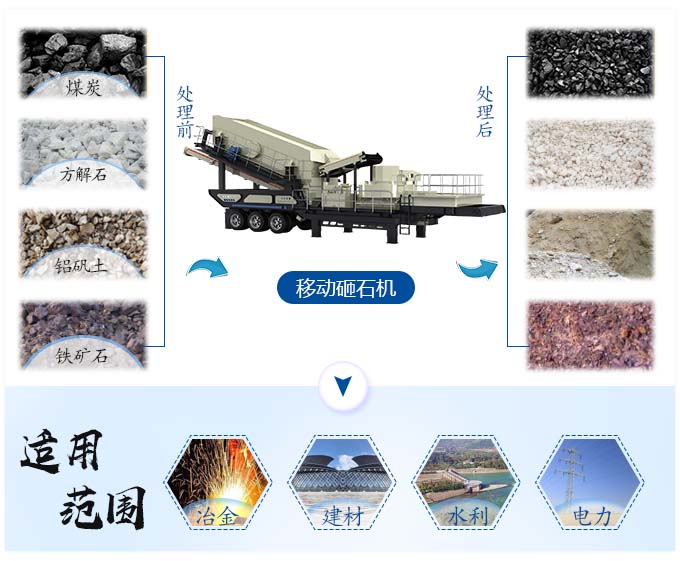 轮胎式移动砸石机应用范围广